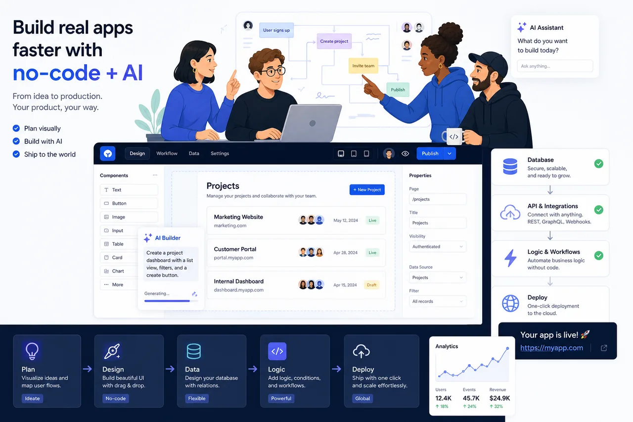 Build App No Code: What Real Builders Need