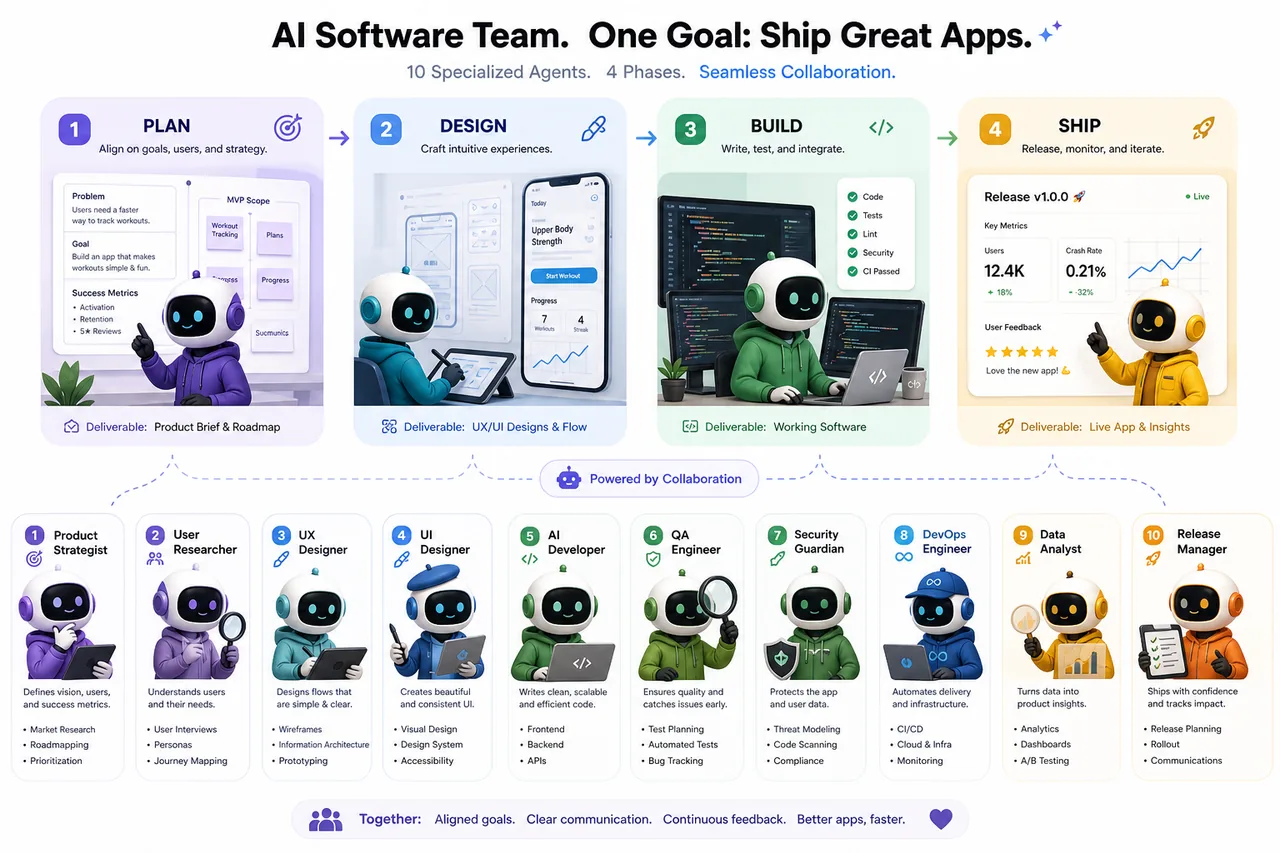 Screenshot of Baserow homepage